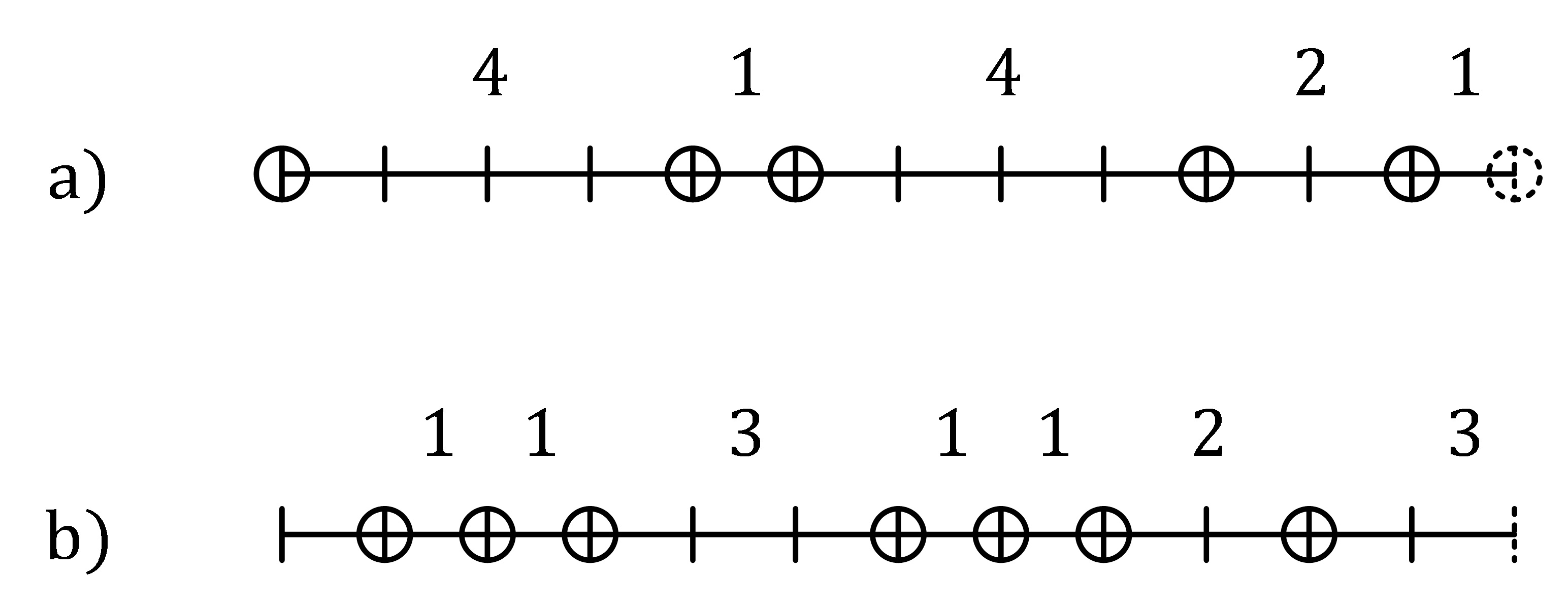 La Tabla Periódica Musical (1/2)